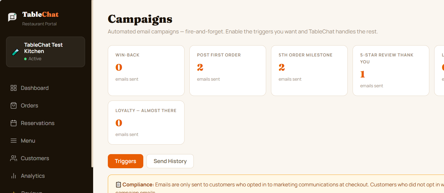 TableChat Restaurant Portal automated marketing campaigns